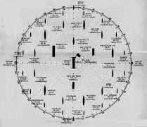 Fleet Plot.jpg (72882 bytes)